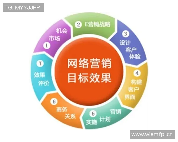 德媒分析埃贝尔面临新市场营销董事竞争或失去副主席职位